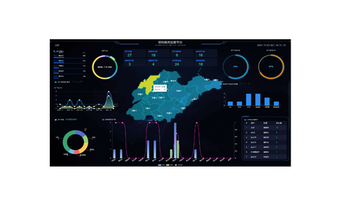 密碼服務監管平台